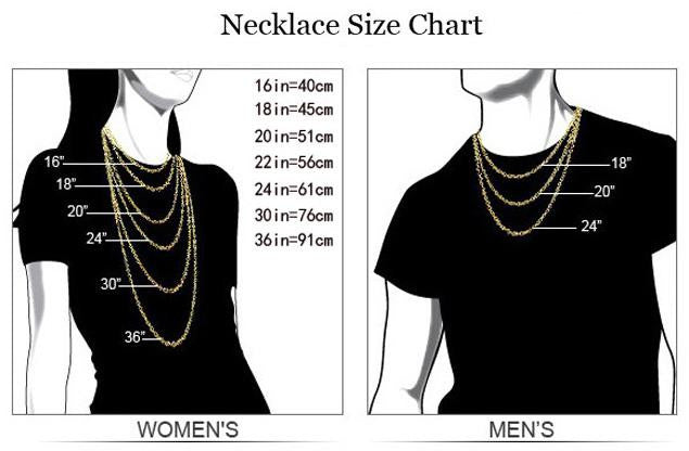 Necklace 2025 style chart